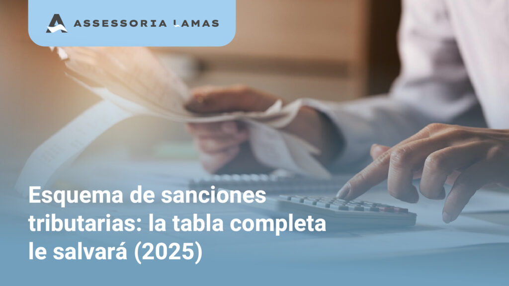 Esquema sanciones tributaria